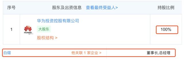 确认！华为销售医疗器械