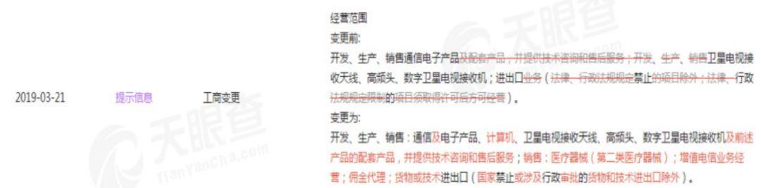 确认！华为销售医疗器械