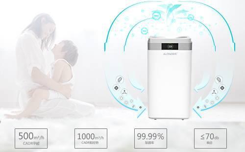 空气净化器哪个牌子好？读了这篇就全明白了