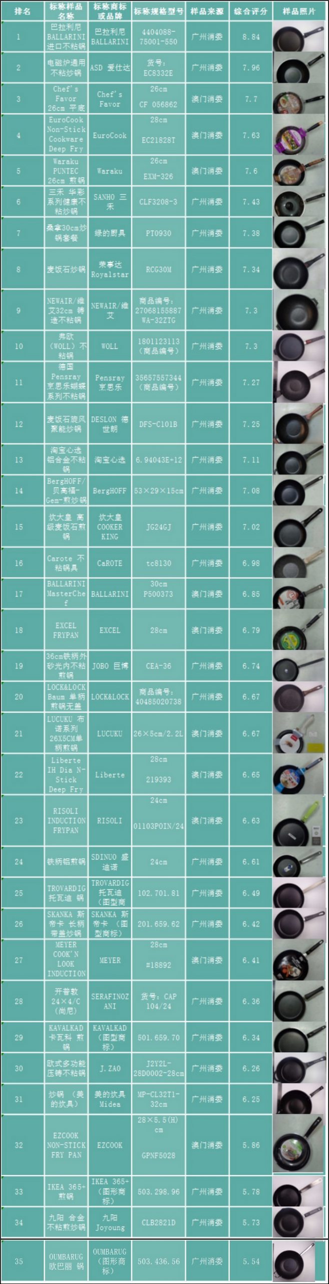 Rj1F4NEAO7VRrw?from=pc