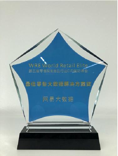 又获奖了！网易大数据荣获2019最佳零售大数据解决方案