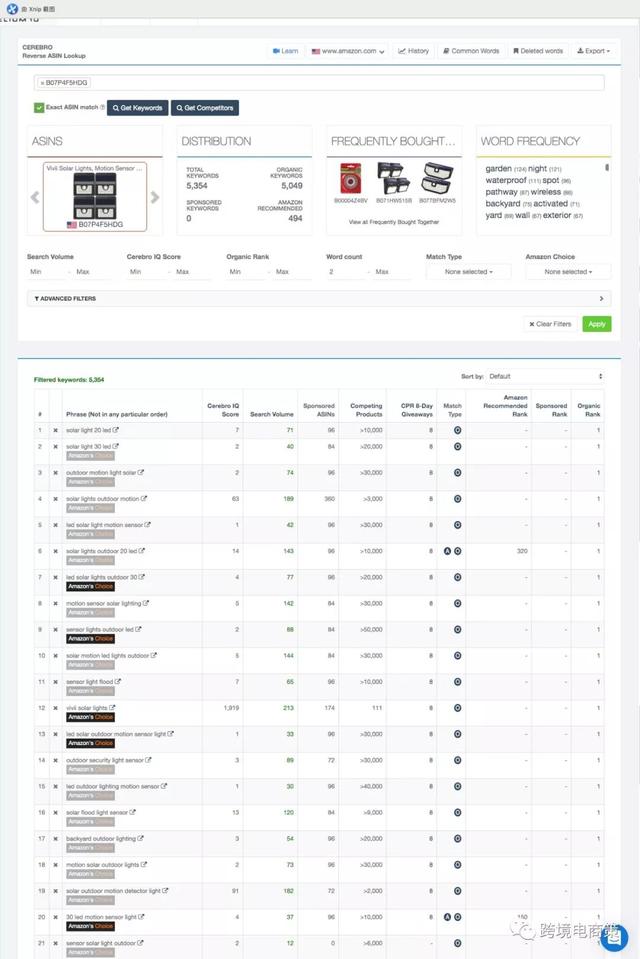 利用竞争对手的关键词自然排名和vlookup结合运用分类投放广告「上」