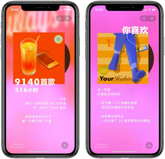 网易云音乐公布「年度听歌报告」