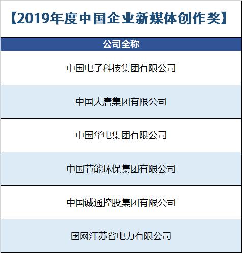 2019年中国企业新媒体榜单！