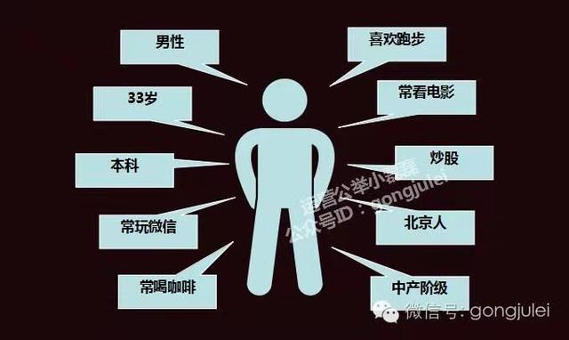 2020年，新手应该怎么做自媒体运营？