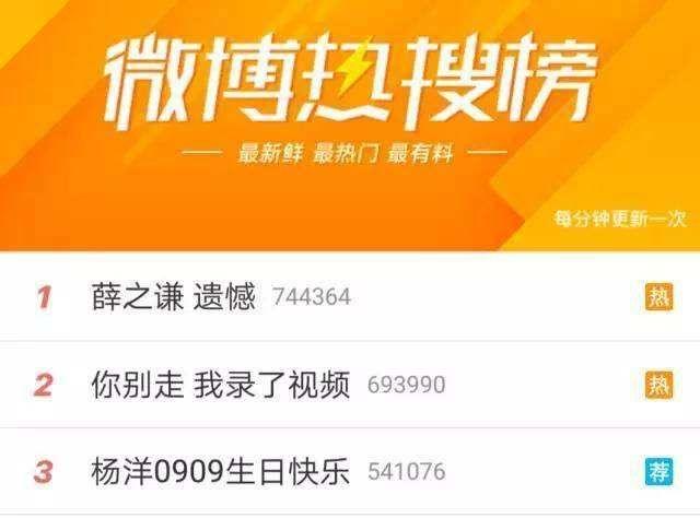 2020年，新手应该怎么做自媒体运营？
