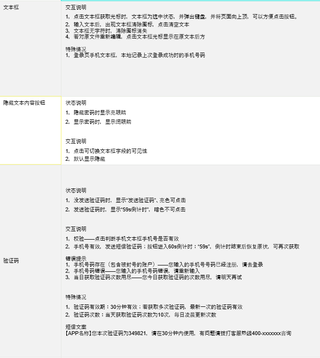 如何在APP原型上写需求？让你的需求简洁易懂