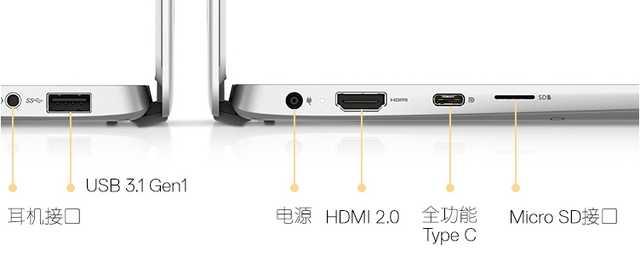 精致生活怎能少了她：这3款轻薄本堪称艺术品