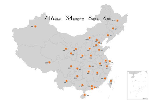 不同年龄的创业者在行业选择上有啥区别？《创业英雄汇》的这份报告给你答案