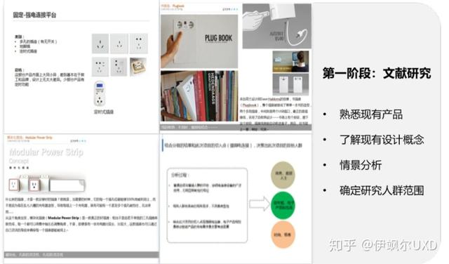 用户研究体系之——产品概念设计详解
