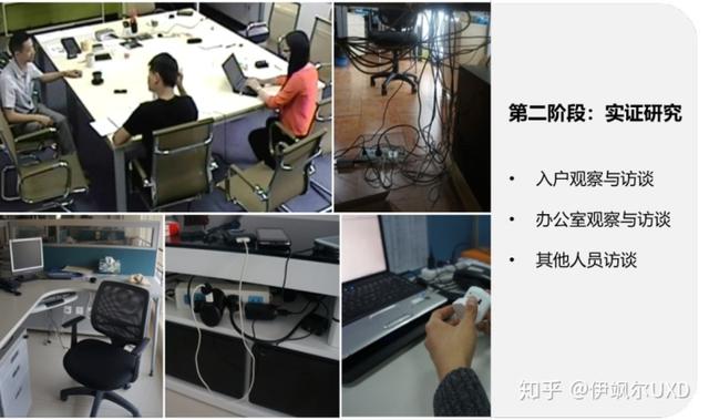 用户研究体系之——产品概念设计详解