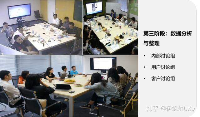 用户研究体系之——产品概念设计详解