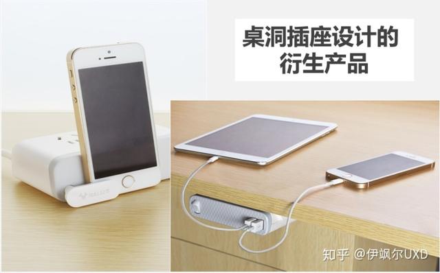 用户研究体系之——产品概念设计详解