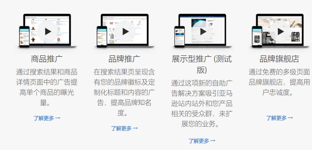 亚马逊最新推出的测试版DSP展示型广告是什么？为什么ROAS可能会非常低？