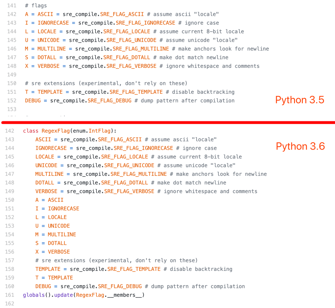 Python正则表达式，看这一篇就够了