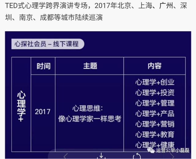 六种营销策划技巧，文案大牛都在用！收藏