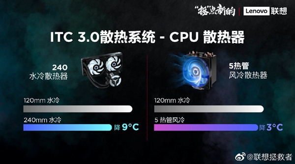 RyJCpnq4pu7xpG?from=pc