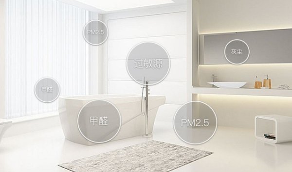 多产品质量频爆“红灯”空气净化器行业发展路在何方？