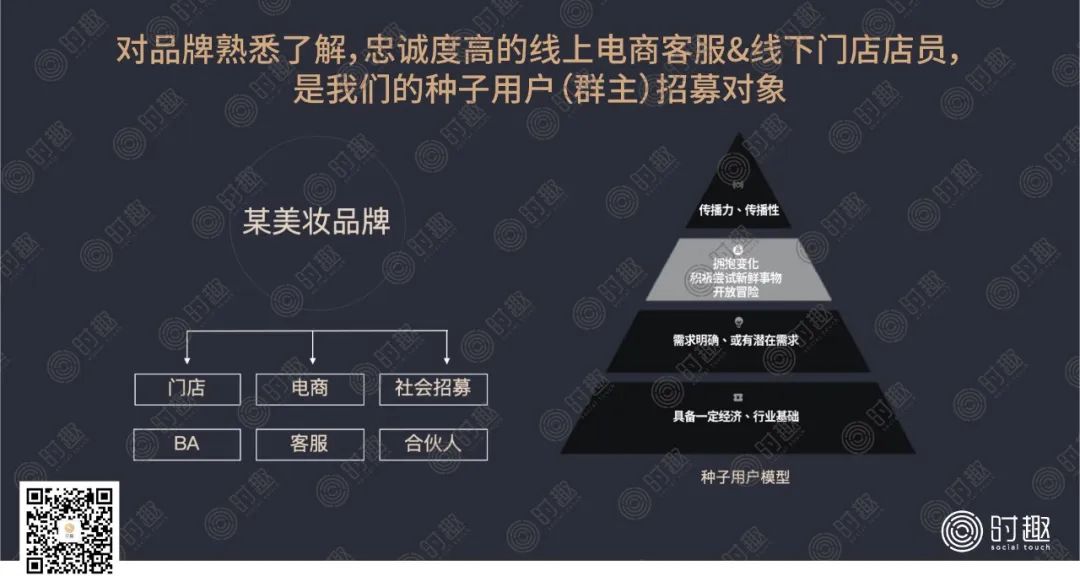 私域流量KOC是什么？