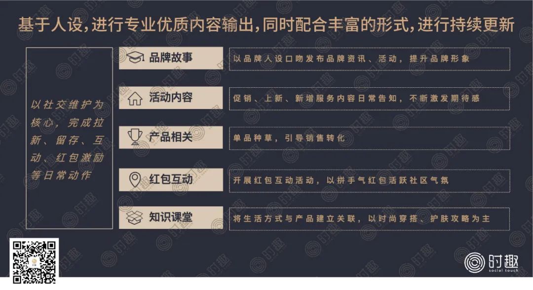 私域流量KOC是什么？