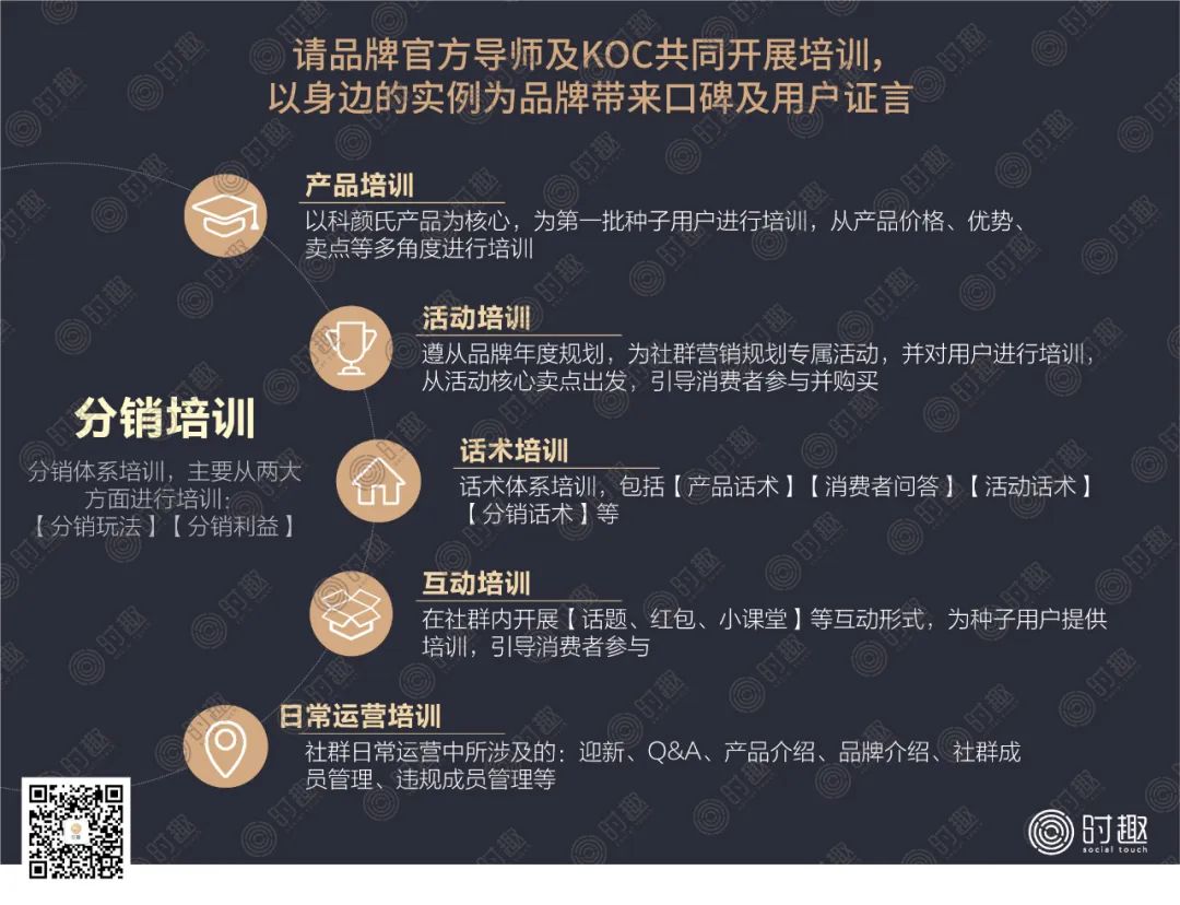 私域流量KOC是什么？