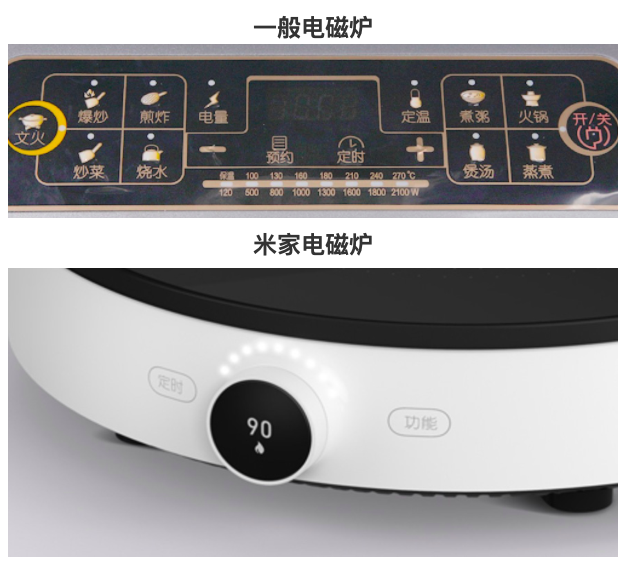 交互设计方法论：从交互的角度剖析身边的产品
