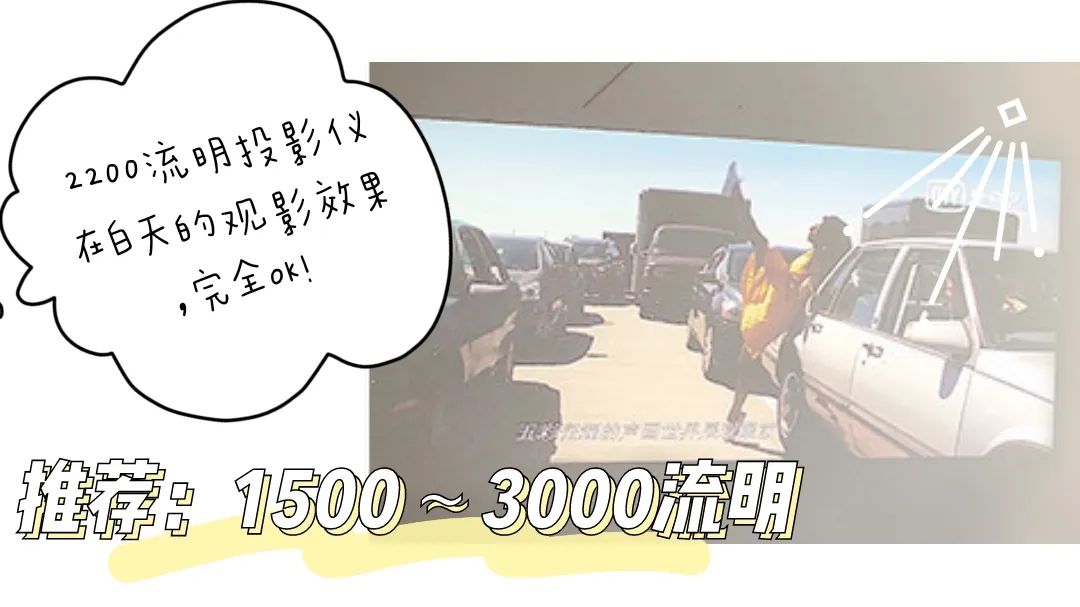 小白入门必看！买投影仪就看这6点