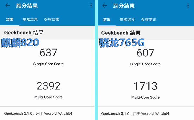 游戏、5G全都满足你 麒麟820加持荣耀X10体验