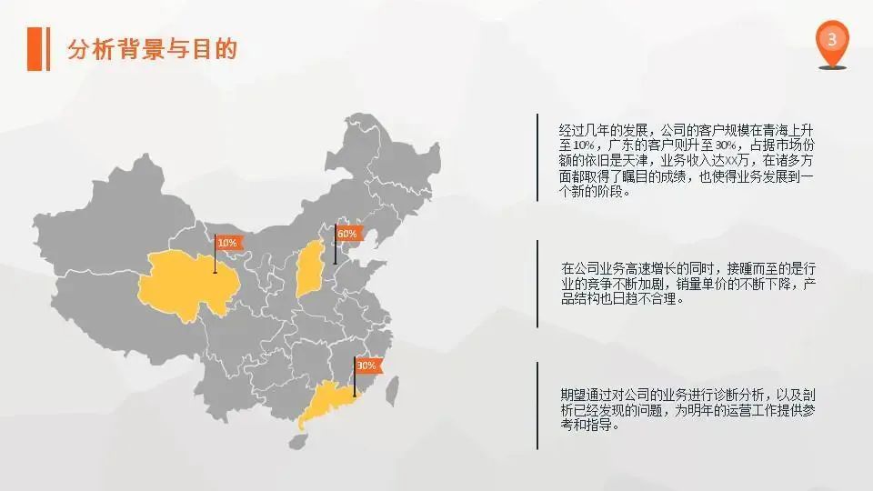 如何做出一份满意的数据分析报告？| 入职必看