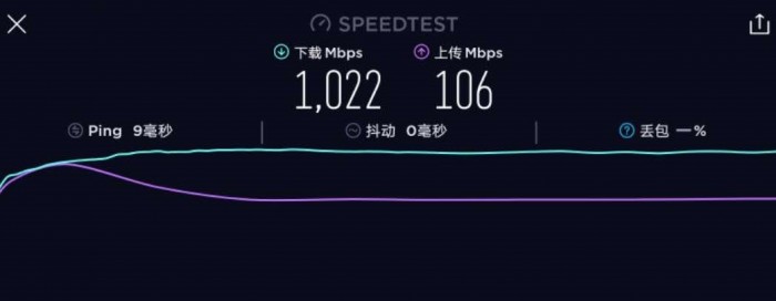 这平板能不能直接当电脑？华为MatePad Pro 5G抢先评测