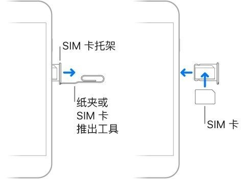 iPhone手机新用户必看，带你了解一个完整的iOS