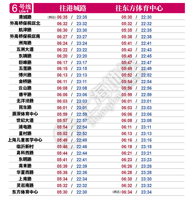 最新上海地铁首末班车时刻表【2020年8月1日启用】