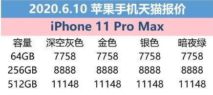 6月10日苹果报价：iPhone SE全系低于官网价格
