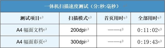 blingbling的小数码 试用惠普6078家用打印机
