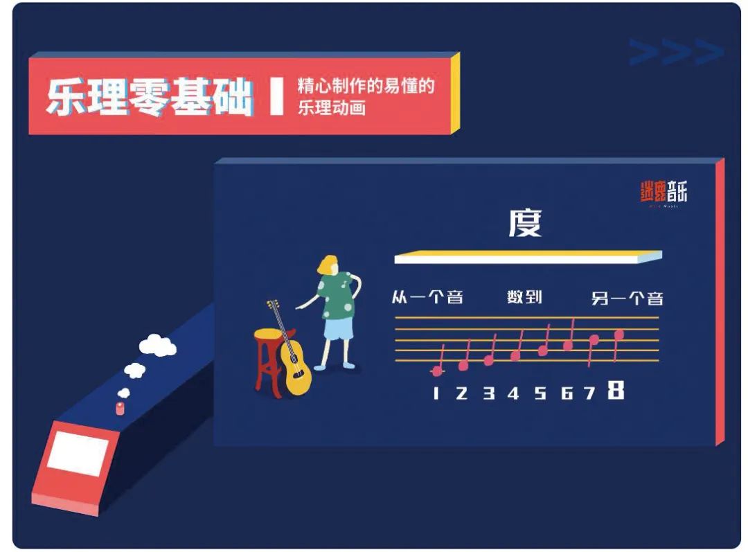 打开手机就能18般乐器样样精通
