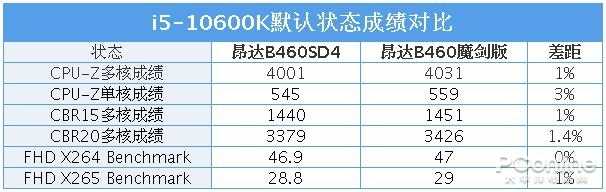 S9AOiyi5wCvlx?from=pc