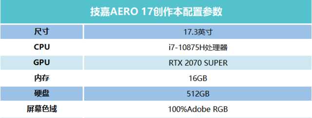 SBo3LPBESV6WrE?from=pc