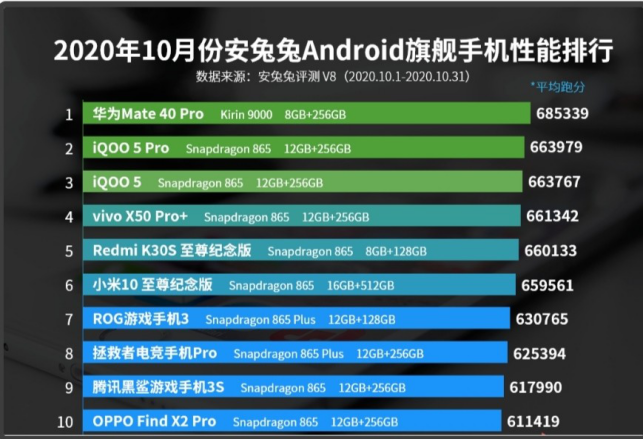 高管一句“屌丝”辞退有点狠，小米的高端转身能否更从容