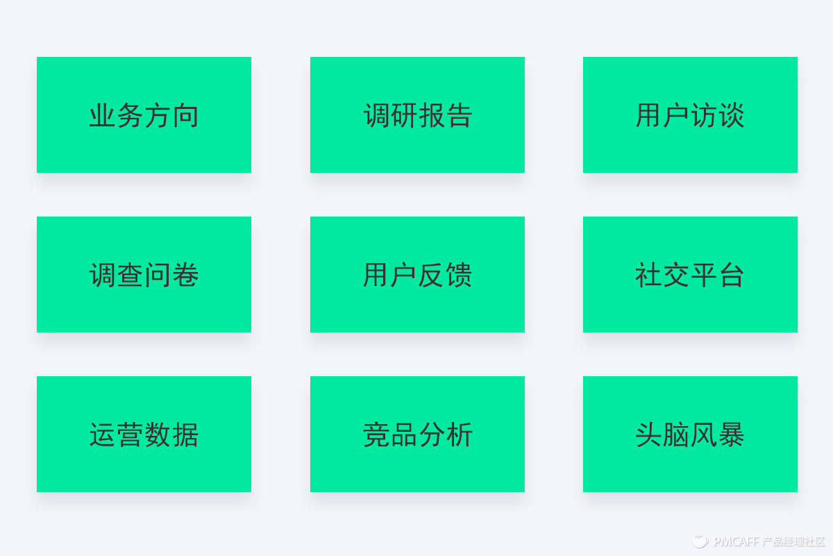 方法+模型工具，讲透需求管理