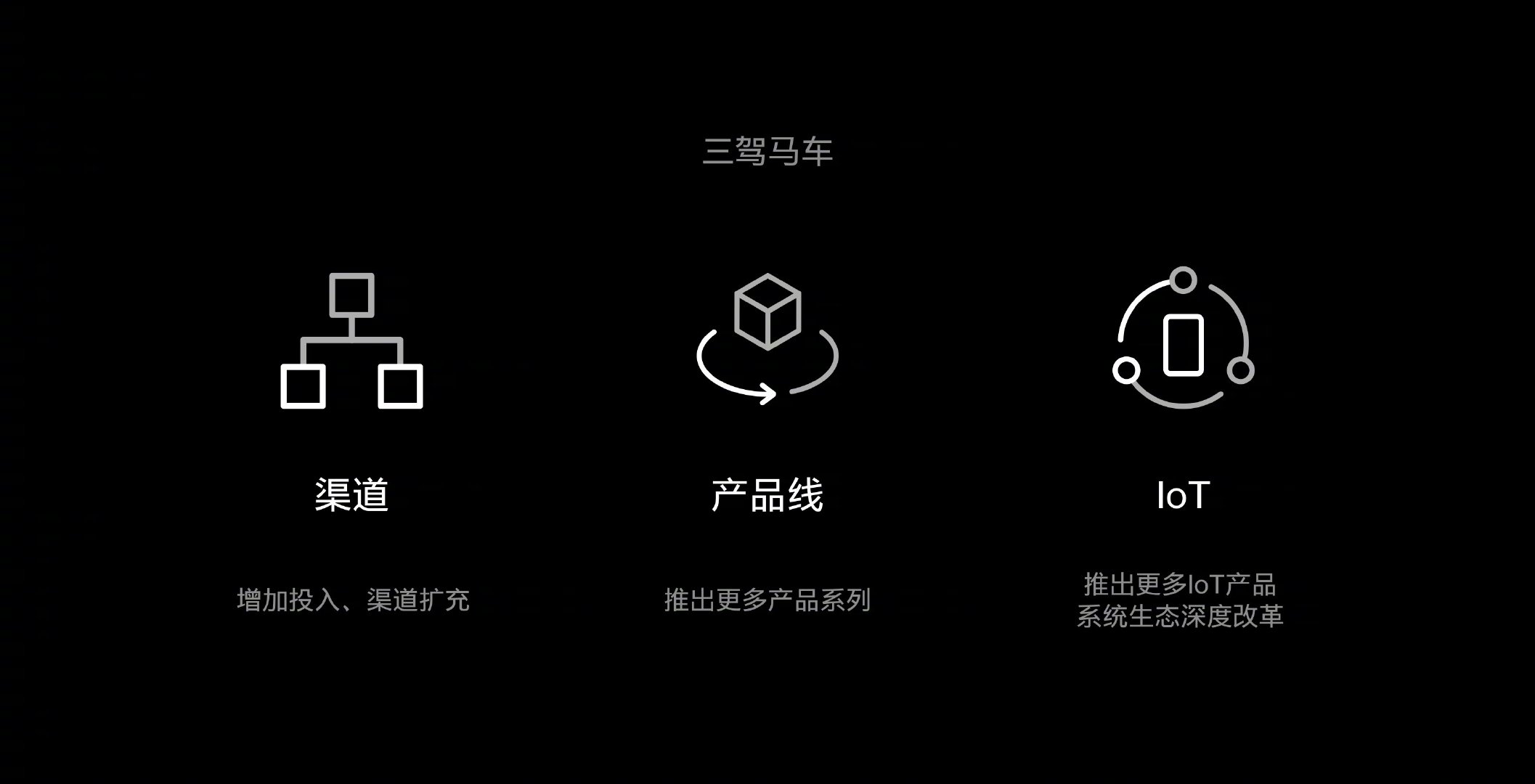 一加发布会：哈苏加持的 9 系手机、OnePlus Watch、还有 50W 无线超级闪充