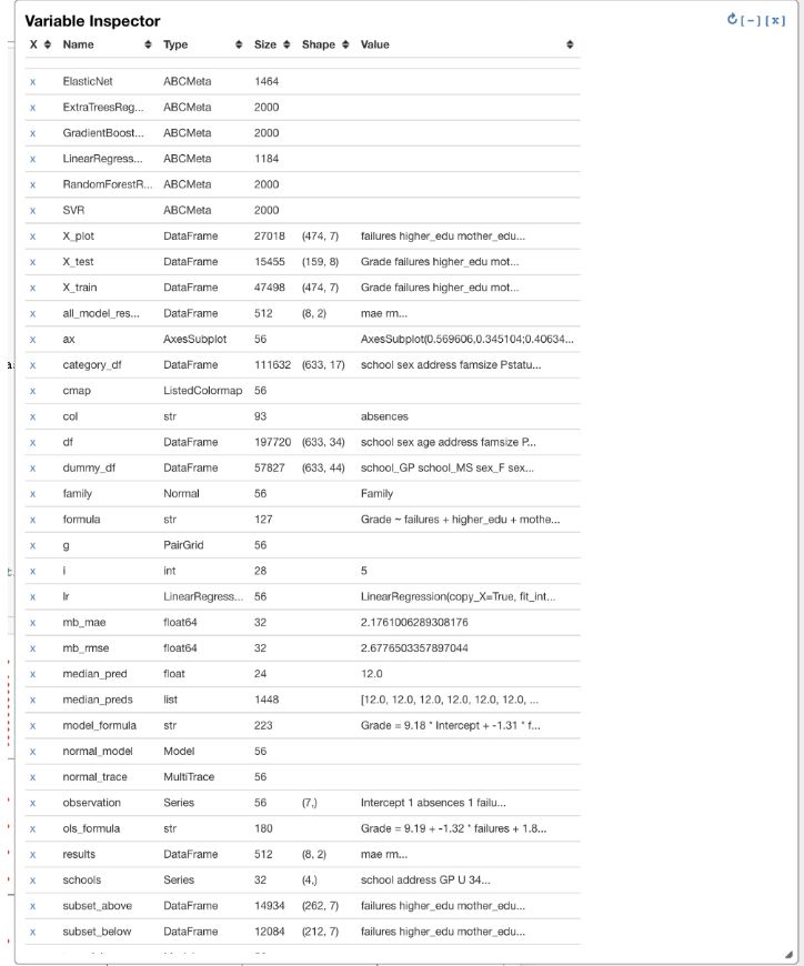 Jupyter Notebook 五大效率插件