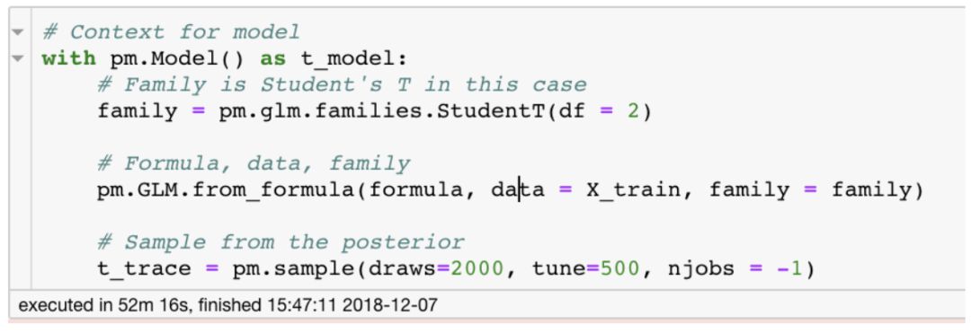 Jupyter Notebook 五大效率插件
