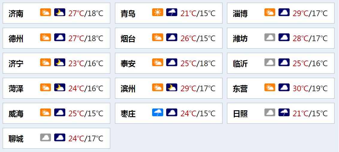 早安山东｜祝融号火星车首次通过环绕器传回遥测数据；600万元山东旅游惠民消费券等你来抢；安徽六安所有客运班车停运