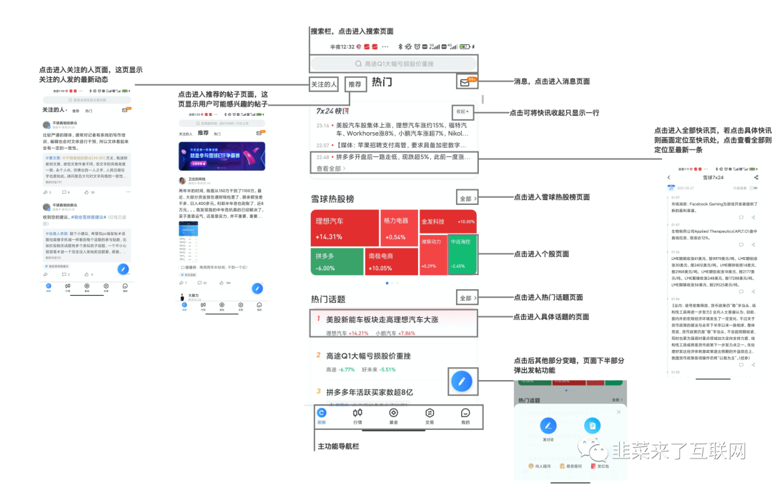 投资必备：「雪球」产品分析报告