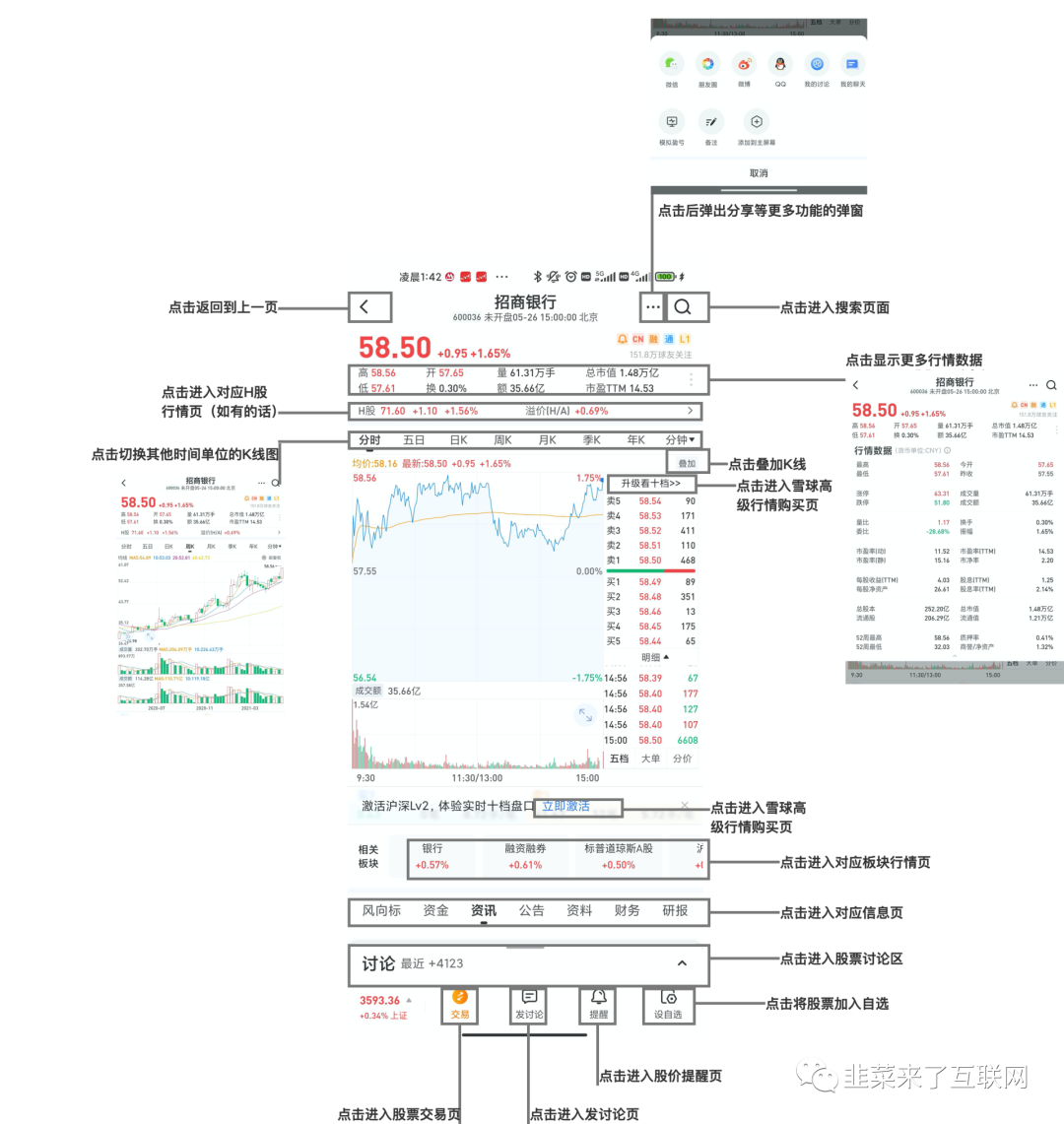 投资必备：「雪球」产品分析报告