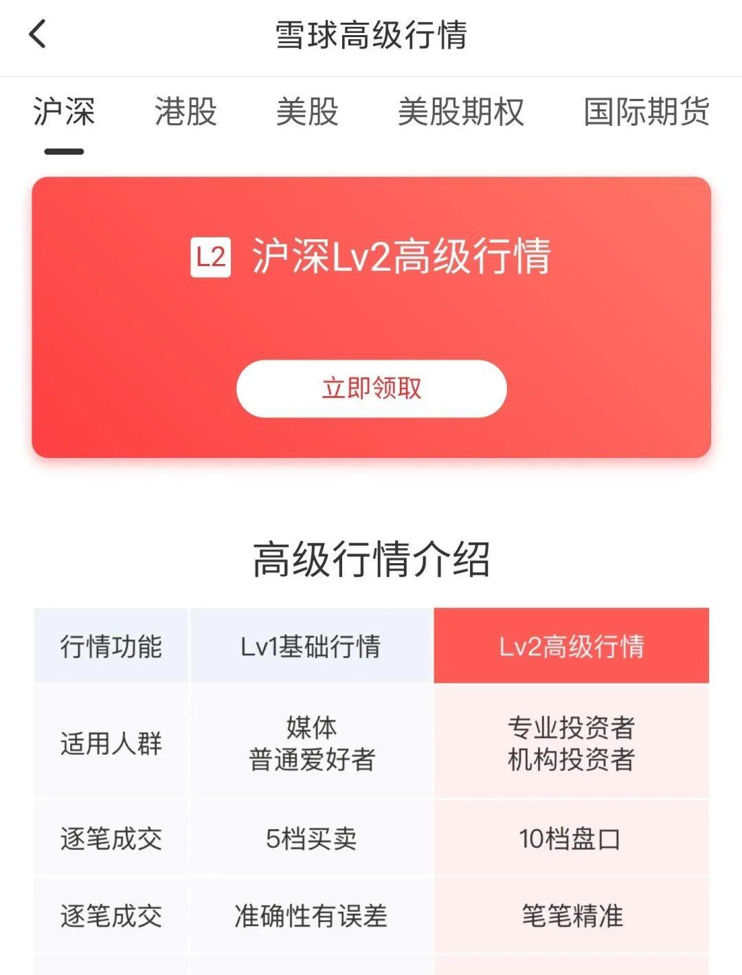 投资必备：「雪球」产品分析报告