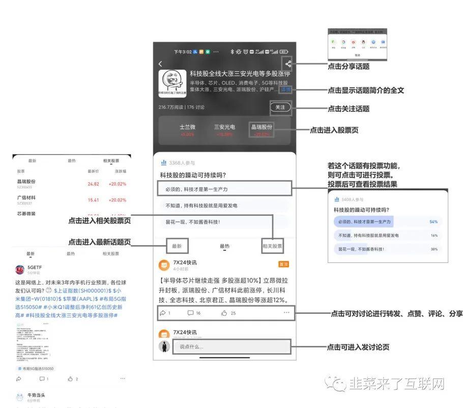 投资必备：「雪球」产品分析报告