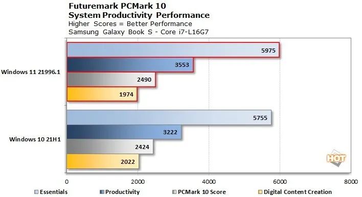 硬件丨英特尔两款新CPU发布