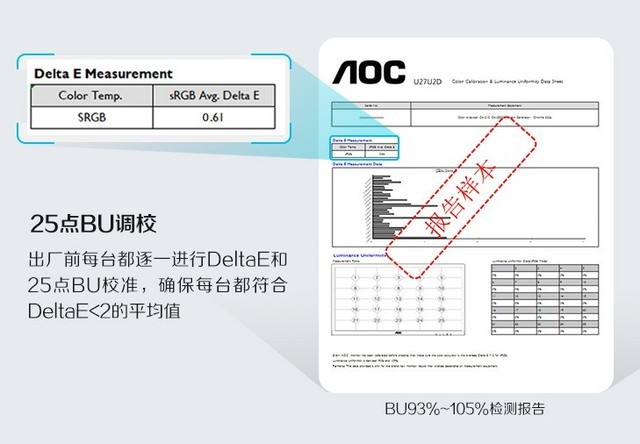 硬件百科：显示器测试指北 收藏就对了