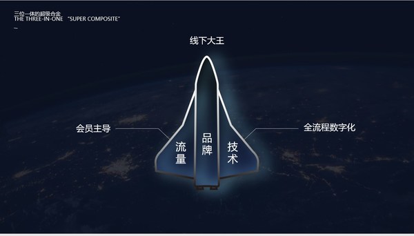 “2021年全球酒店品牌价值50强”权威发布 全季首次上榜 汉庭上升强劲